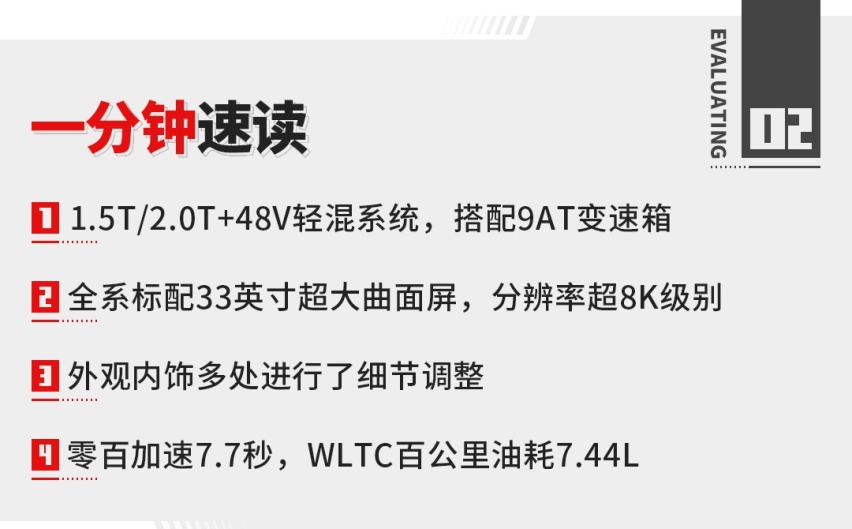 凯迪拉克销量担当！这SUV全系33英寸大屏 对手都被卷哭！