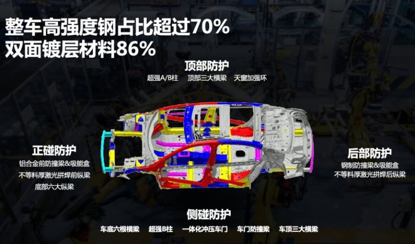 “看不见”的品质，谁才是真正的“车圈显眼包”？