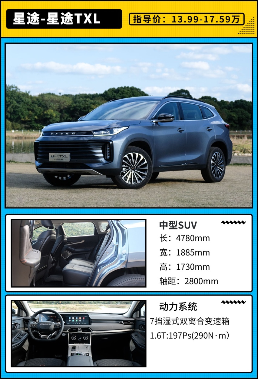 途观L小弟只要10.68万起！这些中型SUV不仅空间大 还超便宜？