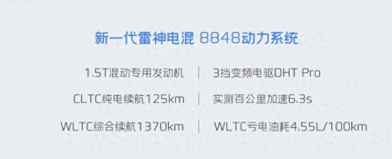 油电同价,吉利银河L6上市,能跟比亚迪秦PLUS DM-i“抢饭碗”?
