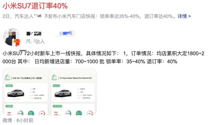 小米SU7退订率40%！降价潮之后，米粉回归理性？