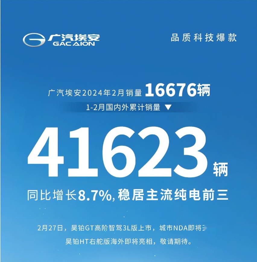 2024年的埃安，还能安好吗？