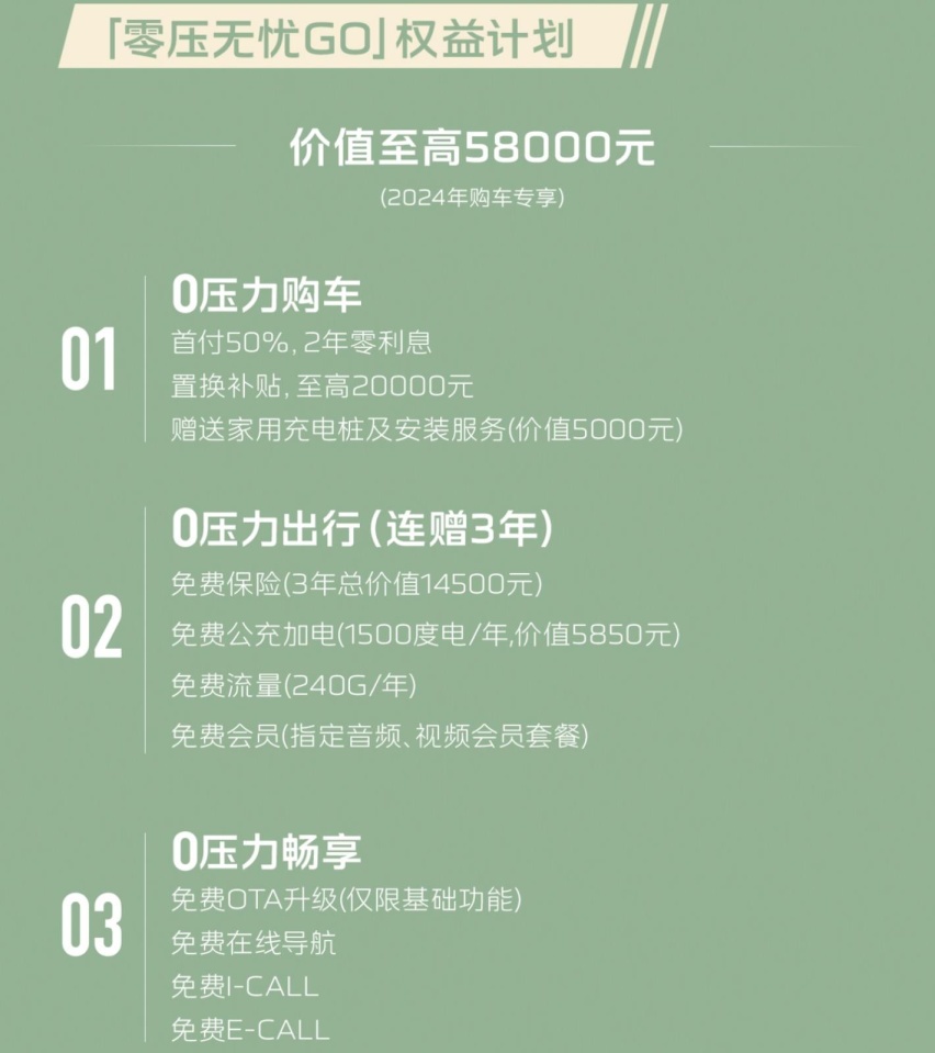 对标比亚迪汉EV续航选择丰富 红旗EH7上市售22.98万起