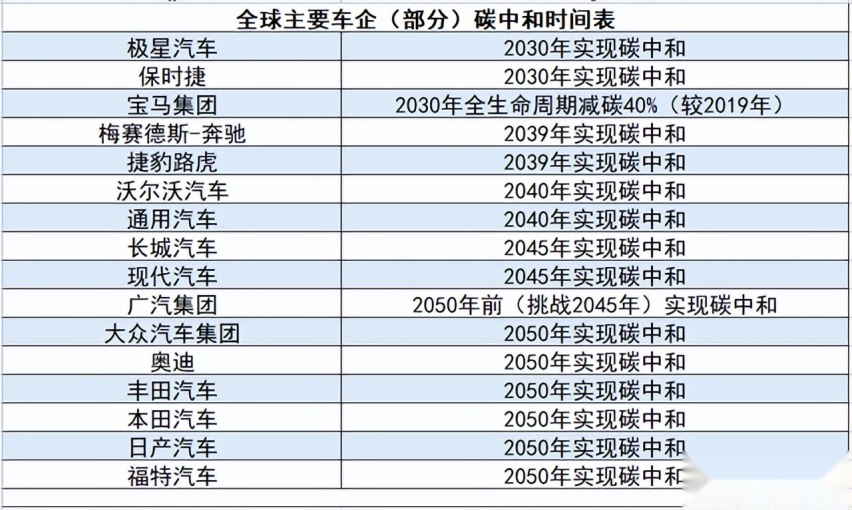 用塑料油底壳真是为了偷工减料？