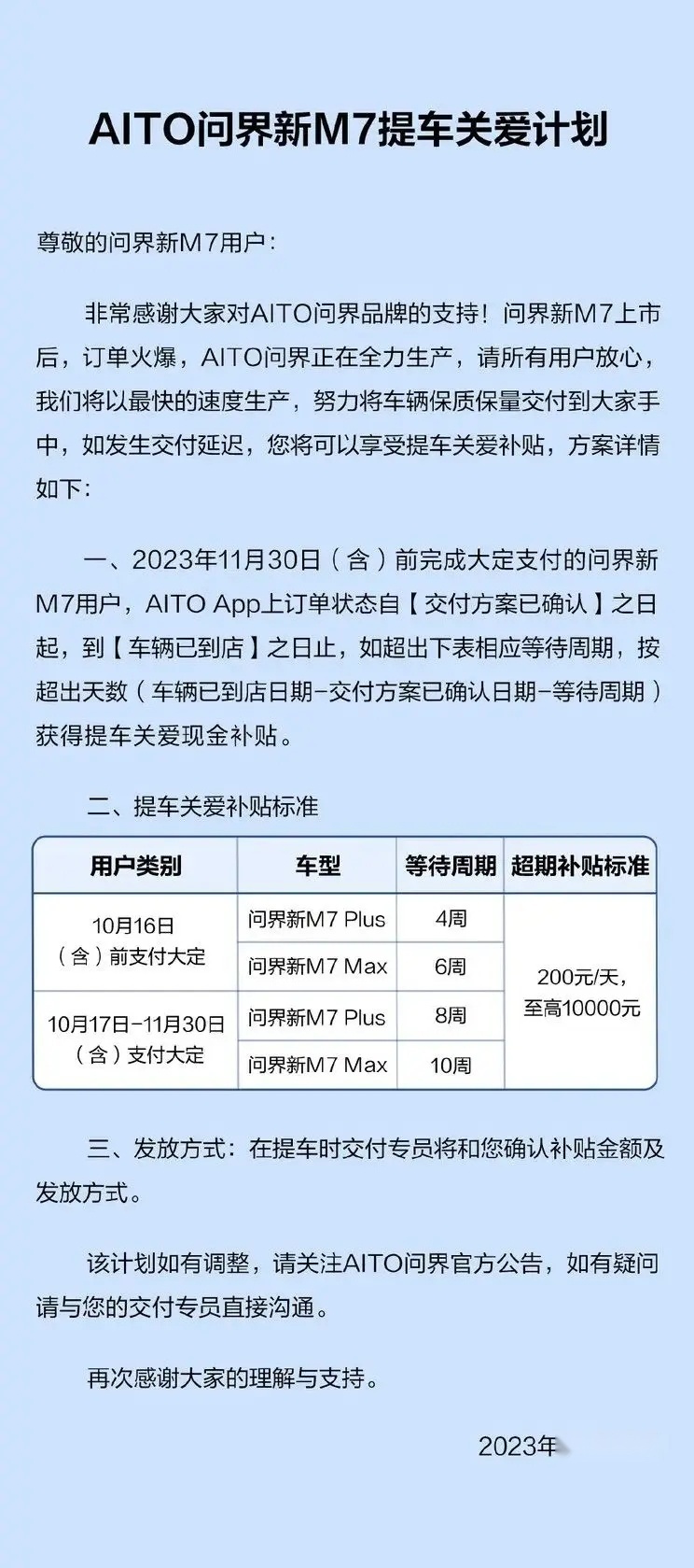 问界新M7的热销 是新能源价格战的再一次开始