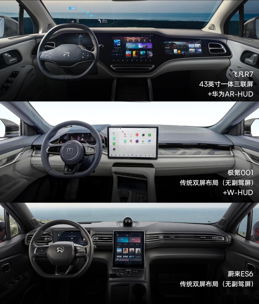 蔚来EC6/ES6、飞凡R7、极氪001同台竞争，谁是消费者更优选？