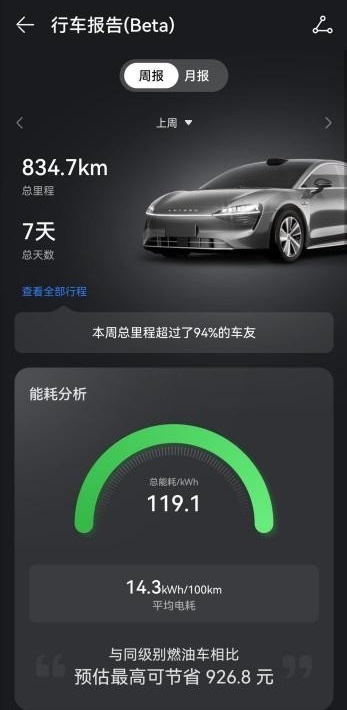省电+好开，智界S7车主真实口碑一览