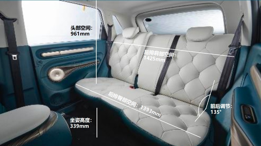 7月28日开启预定的宝骏云朵，有望做到上市即大卖吗？