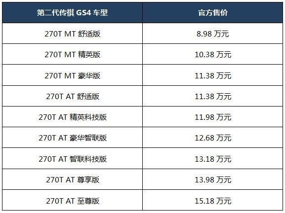 搭微信车载版，第二代传祺GS4上市8.98万起售