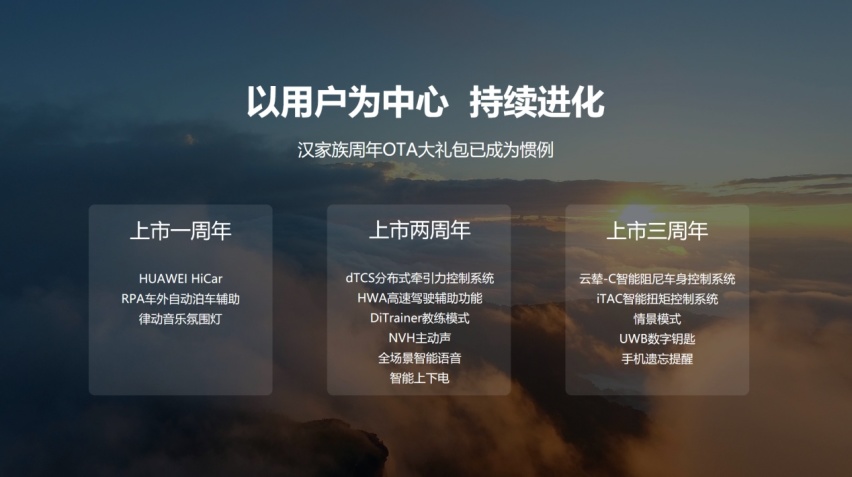 不止劈弯利器云辇-C：详解比亚迪汉三周年OTA
