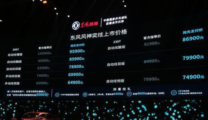 10万元以内自主品牌轿车首选，风神奕炫是如何突出重围？