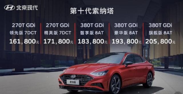 果然，第十代索纳塔没让北京现代失望