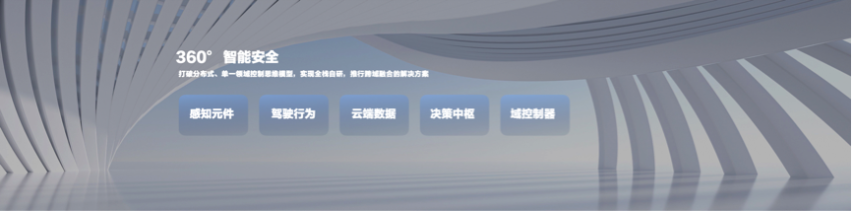 将爱进行到底，2023欧拉品牌之夜闪耀女性光芒