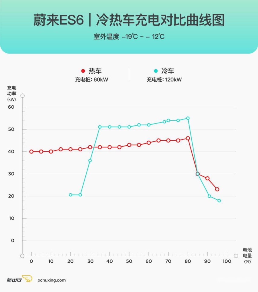 蔚来ES6.jpg