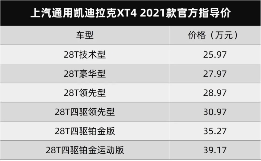 现代第五代途胜首发，奔驰新款E级下线...丨今日车闻