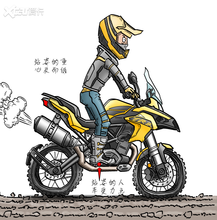 烂泥地里骑车的技术分享