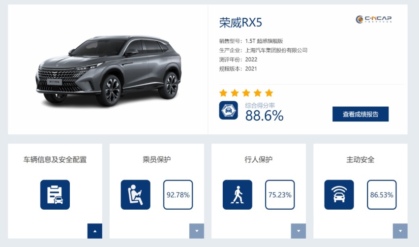 阿尔法S夺冠！2022年C-NCAP测评优秀车型揭晓 海豹进前三