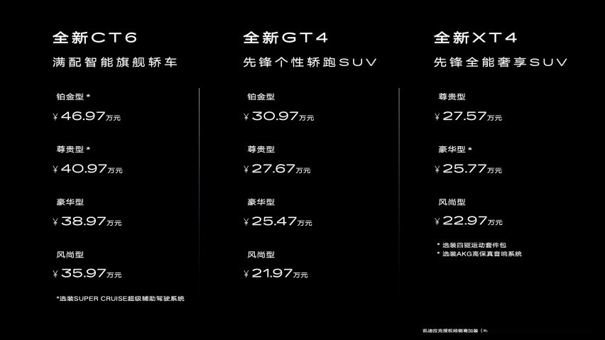 凯迪拉克三车齐发，将燃油车智能科技与纯电拉齐