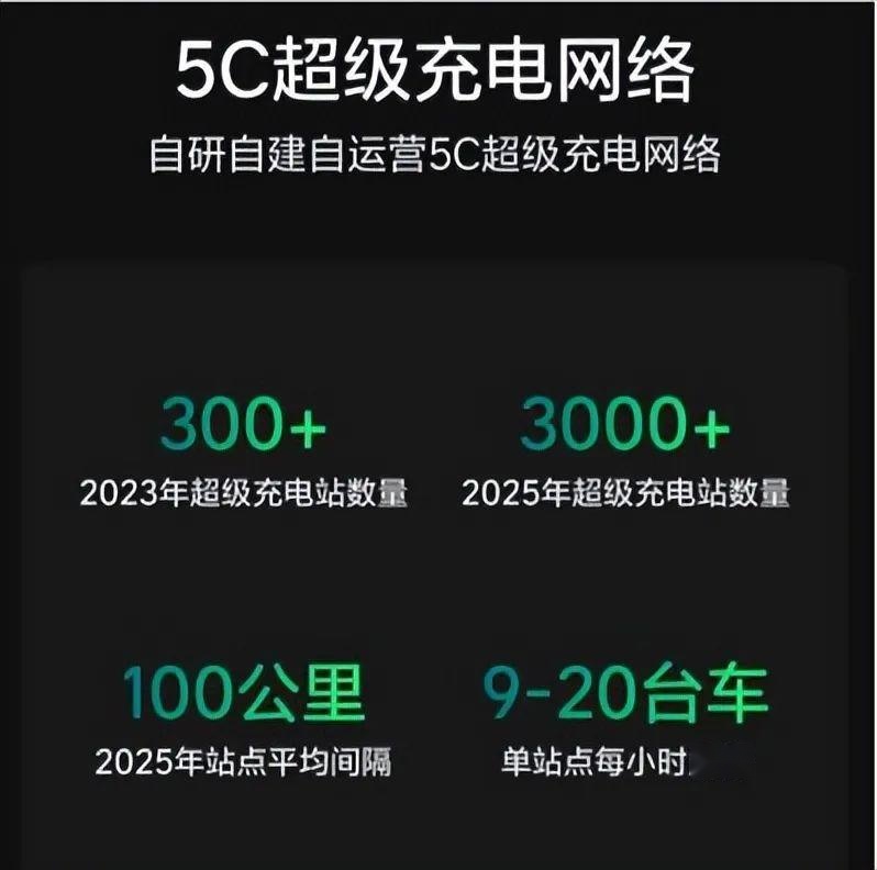比特斯拉还能赚？理想汽车上半年总营收474.4亿，卖一辆就赚2.7万