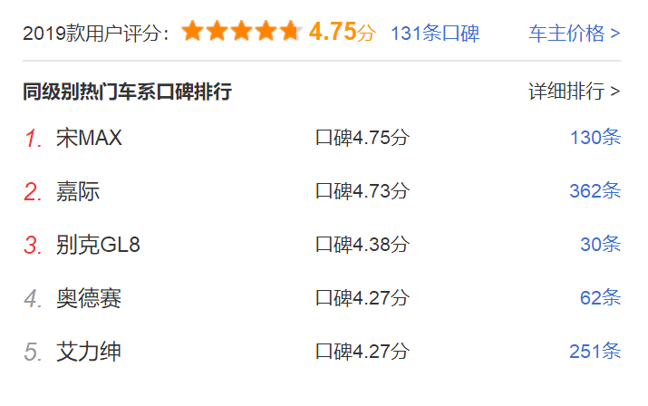 在一起的团圆，全新宋MAX带来幸福