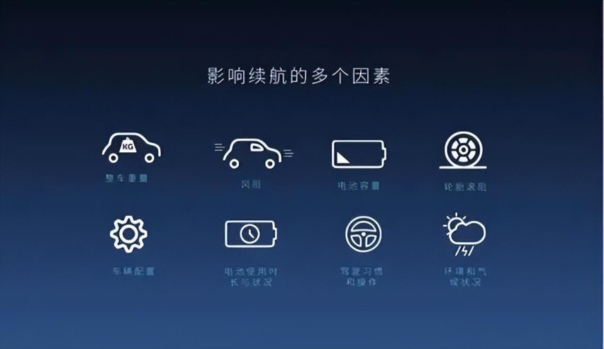 买纯电车别光顾贪便宜，你必须知道这几大坑！