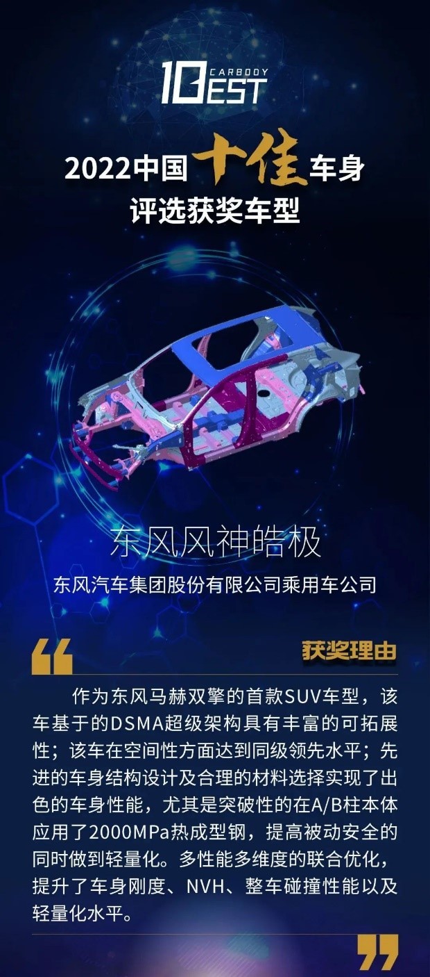 东风风神再创历史，年销量跨越19万辆，增长58%