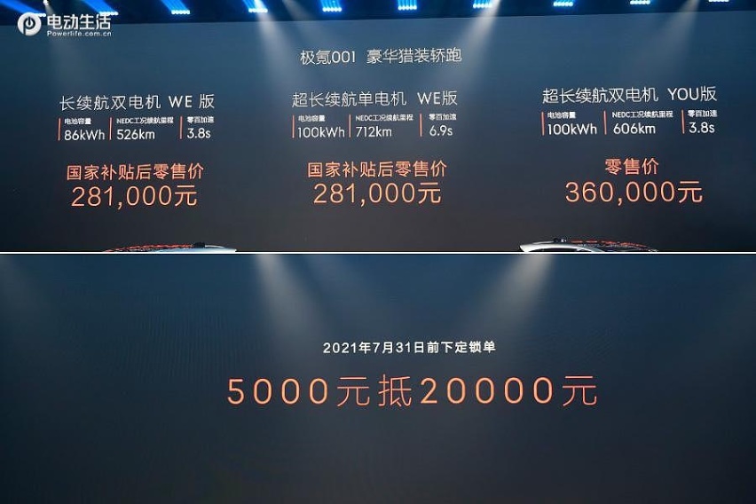 极氪001首发上市售26.6万起 零百加速仅3.8秒/最大续