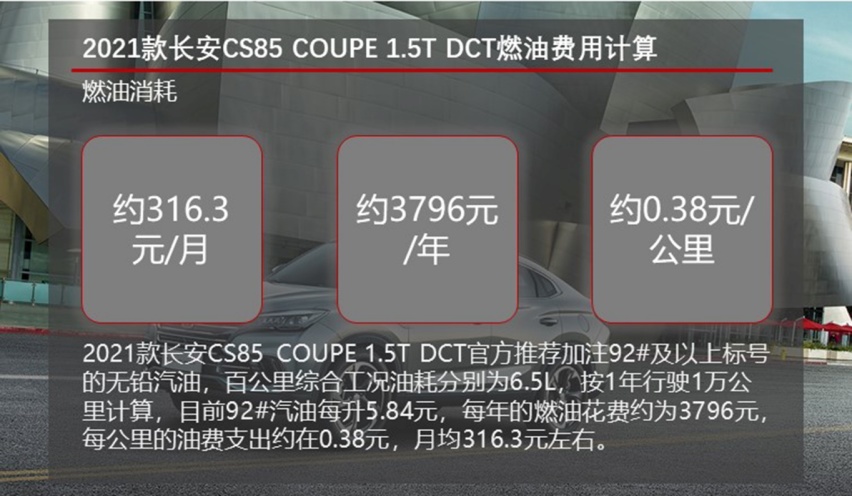 换装蓝鲸动力更省钱 2021款长安CS85 COUPE养车成