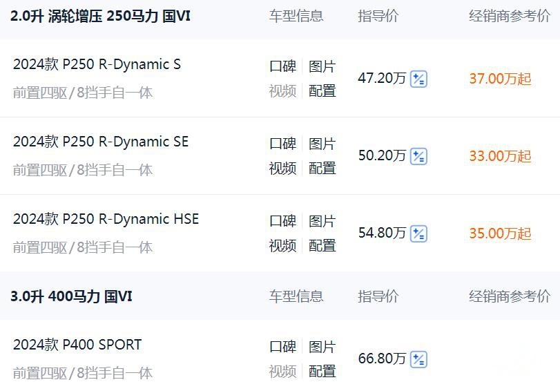 进口豪华SUV，从50.2万降到33万，全时四驱配8AT，比奥迪Q5强