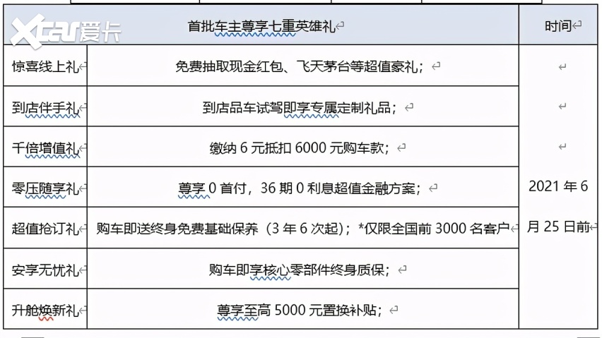 59万元