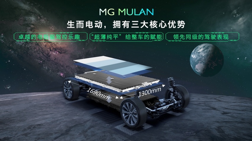 纯电平台+超薄电池，上汽名爵亮剑全球车型MG MULAN