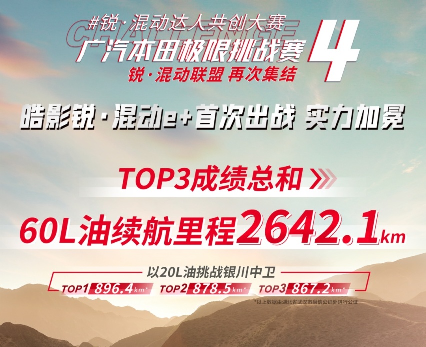 完美兼顾性能与节能的广汽本田混动车，60L油狂奔2642.1km
