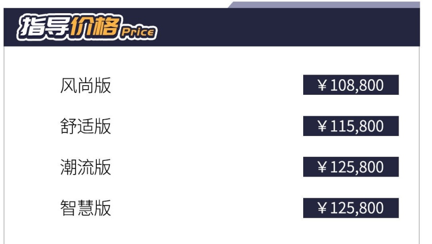 都是刚上市！9.18万起这几款亲民SUV大升级，近期买车先看