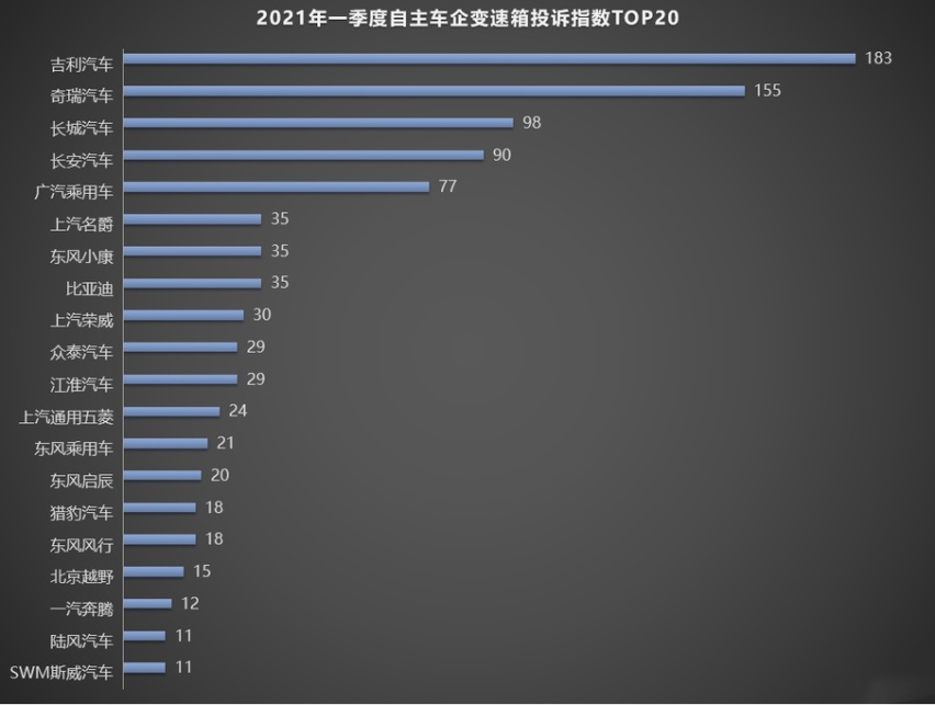 电火锅品牌排行_2014年中国电火锅、电热锅十大品牌排行榜