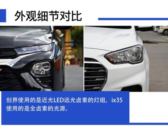 颜值/实用哪个更重要,创界和ix35谁才是入门级SUV的首选