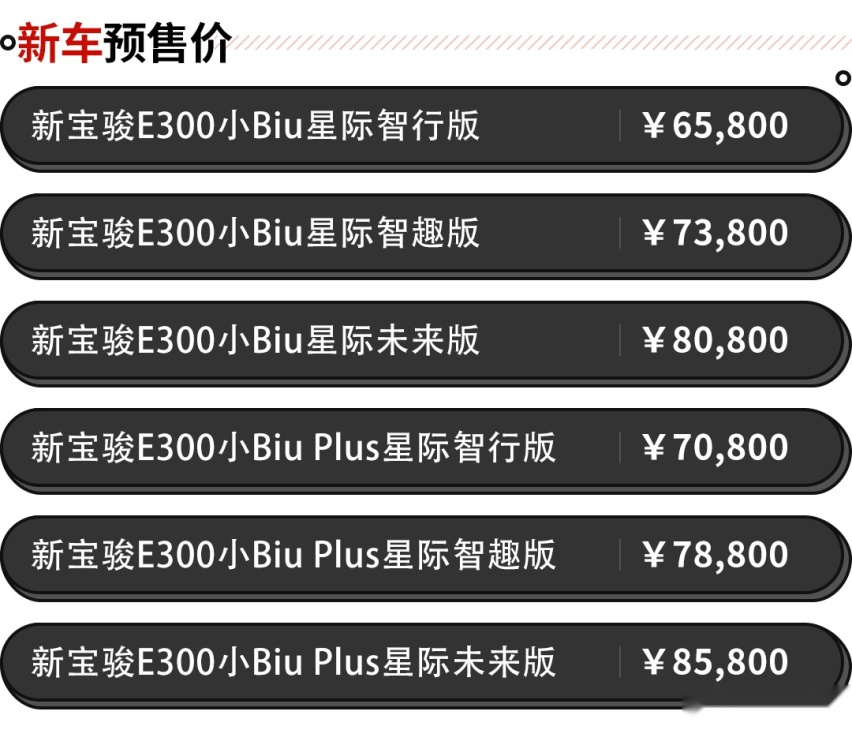 6.58万起，这精致小车太科幻了！还有3座可选！