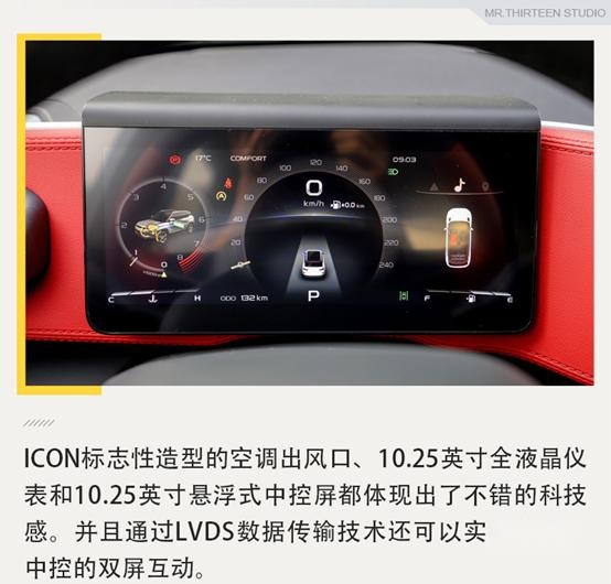 12万的颜值担当，吉利ICON对比长安CS75 PLUS