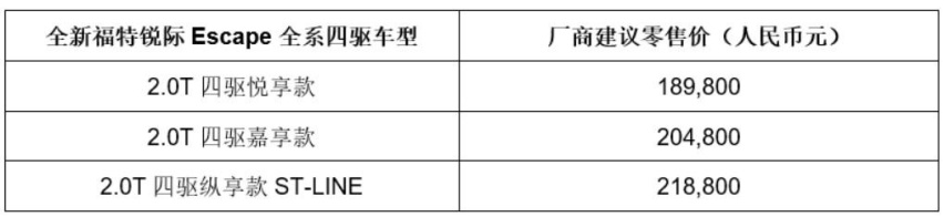 全系四驱18.98万起 全新福特锐际Escape上市