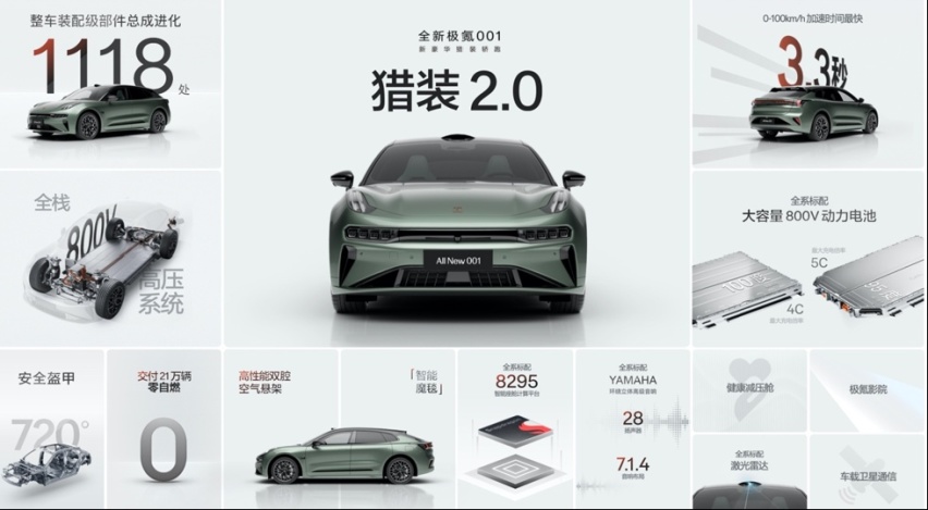 售价26.9万元起，全新极氪001正式开启猎装2.0时代