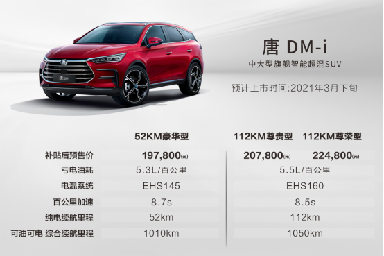 超低油耗，以电为主：DM-i超级混动全球首发