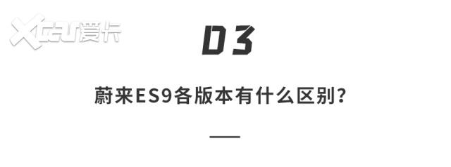 租电39万起!蔚来ES9怎么选更香? 租电39万起!蔚来ES9怎么选更香?