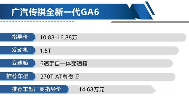 广汽传祺全新一代GA6 买270T AT尊贵版最合适