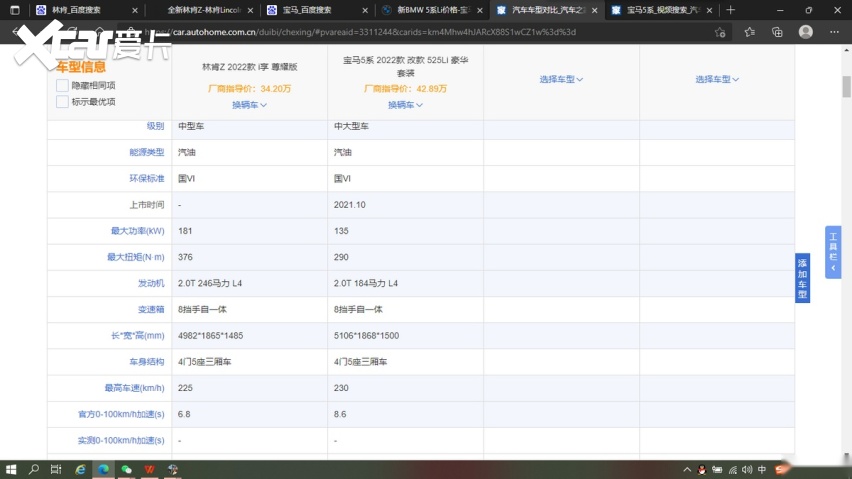 林肯Z究竟能对标宝马3系还是5系