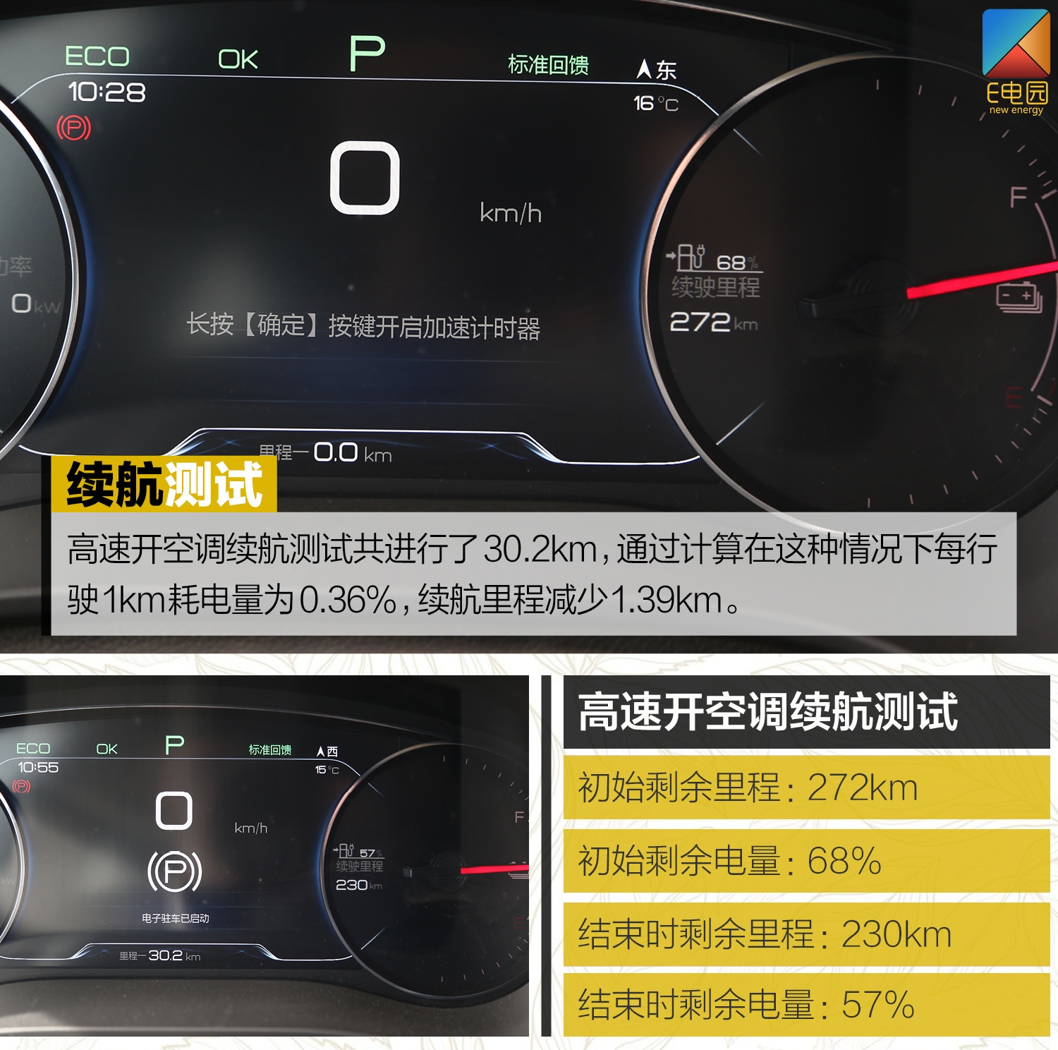 谁说中期改款不能堪比换代？深度测试比亚迪宋EV500