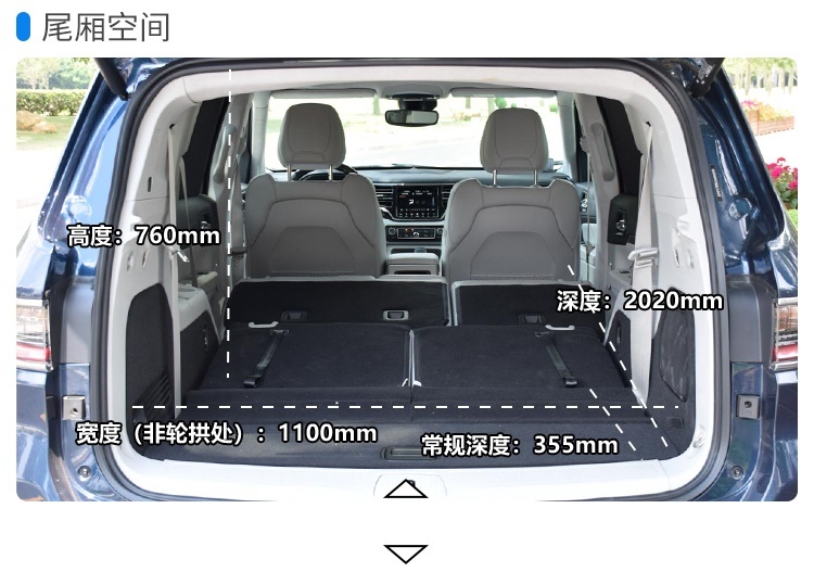 30万预算绕不开的两款7座SUV！都是好车 为何销量悬殊？