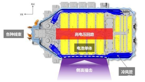 好饭不怕晚 丰田纯电动化技术能为我们带来什么？