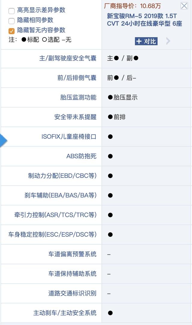 新宝骏RM-5碰撞试验完成：被动安全配置低，A柱碰撞弯折