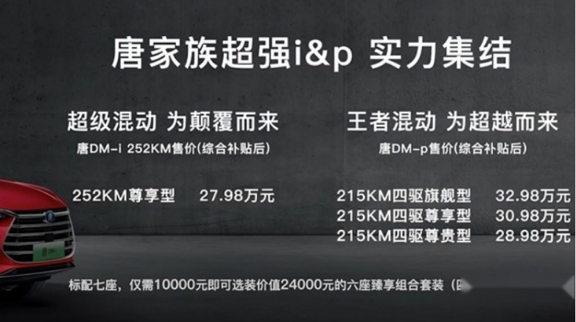2022成都国际车展明天开幕；比亚迪唐DM-p正式上市
