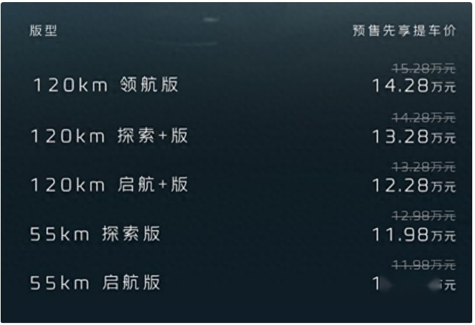 硬刚比亚迪DM-i,吉利银河星舰7首搭EM-i插混,宋遇到对手了?