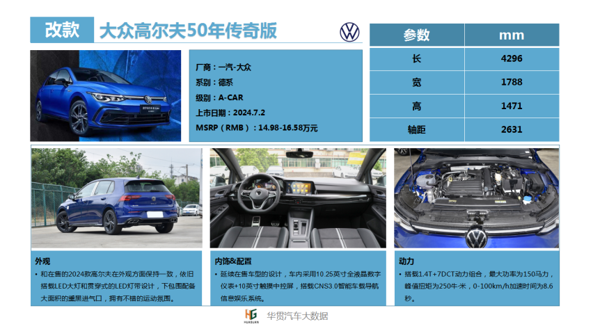 云+丨2024年7月新车上市一览